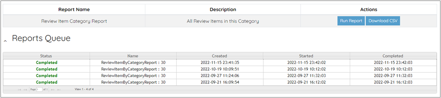 CFP_Proposal_Category_Report_2.png