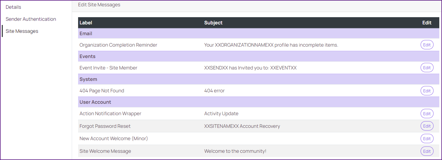 3_SiteMessages_Tab.png