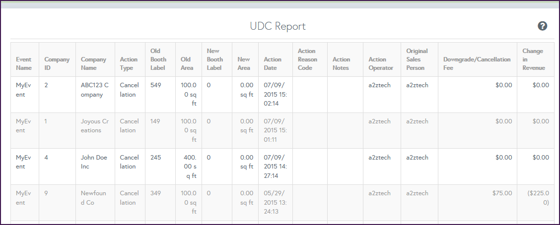 10-UDC-ReportExample.png