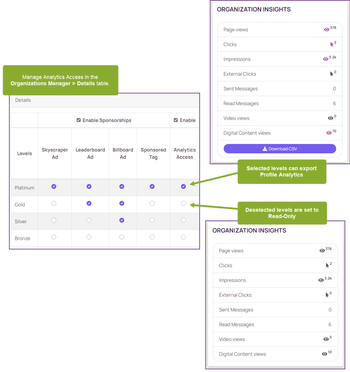 46_Organizations_Insights2.png