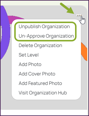 26-Organizations_AdminListStatuses.png