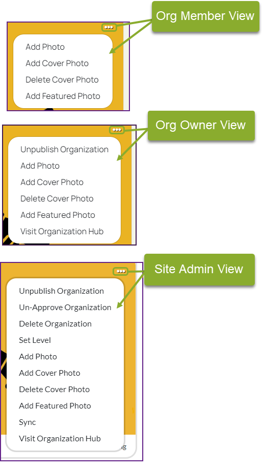 45_Organizations_OrganizationCoverDropdownViews.png