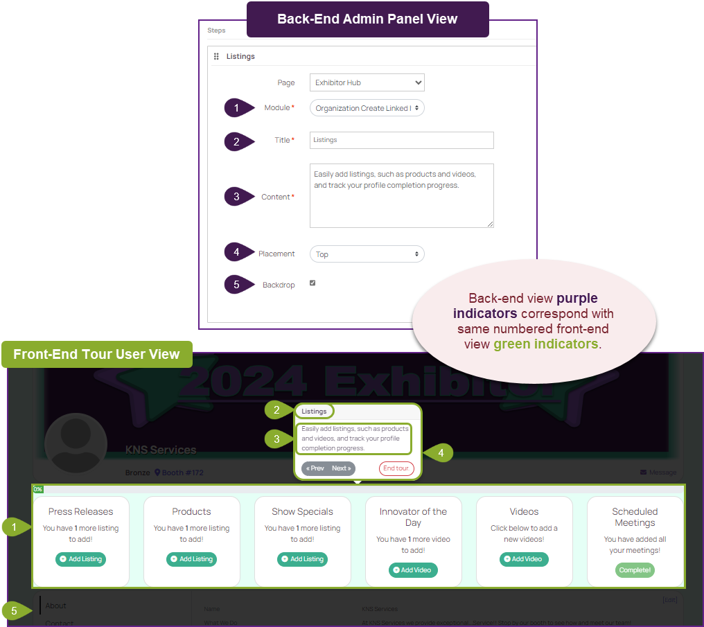 6_Tour-Steps-BackvFront2.png